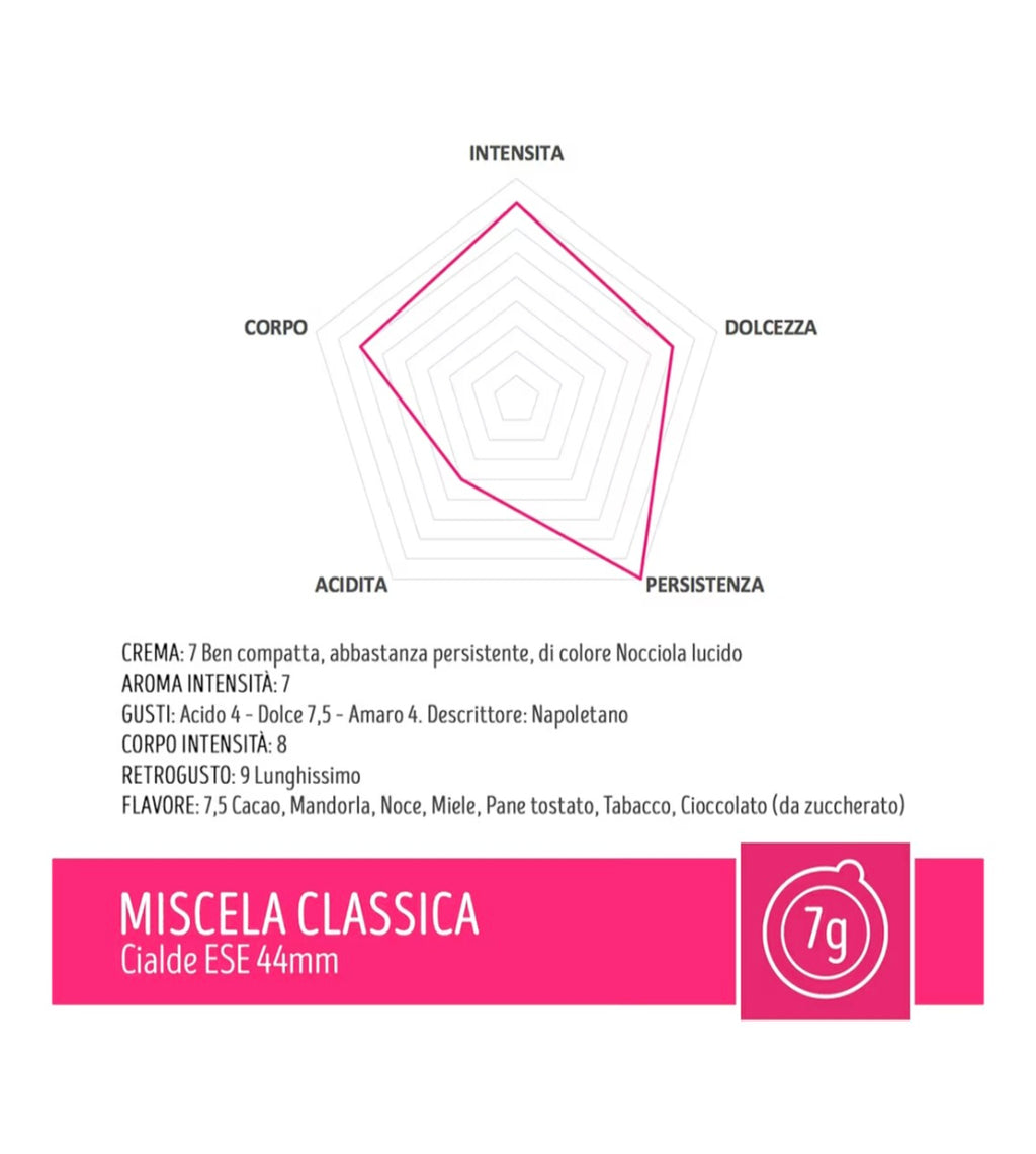 Toraldo classica cialda 150pz