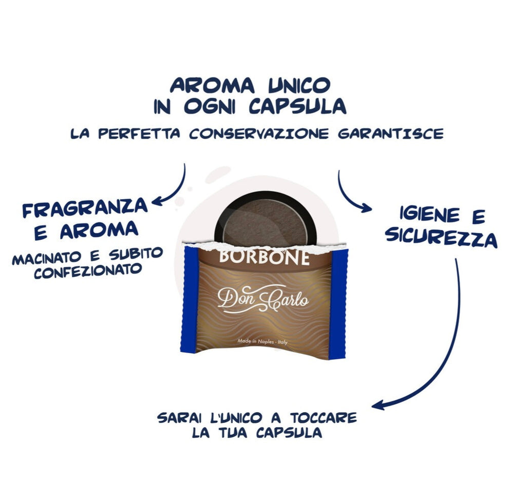 100 Capsule Borbone Compatibili Don Carlo Miscela BLU