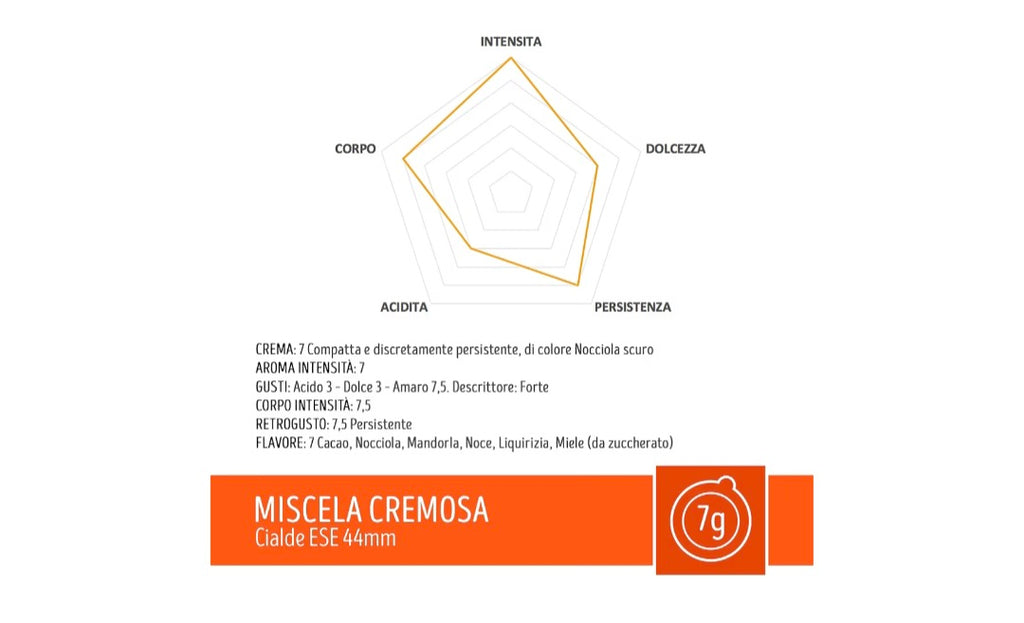 Toraldo cremosa cialda 150pz