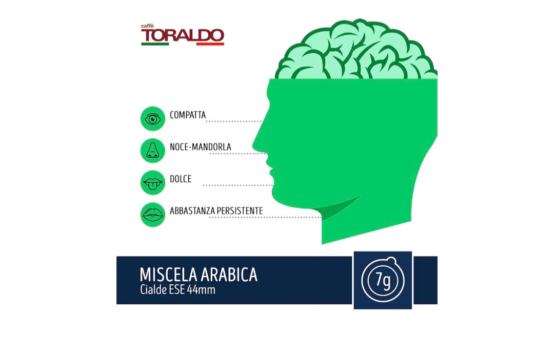 Toraldo arabica cialda 150pz