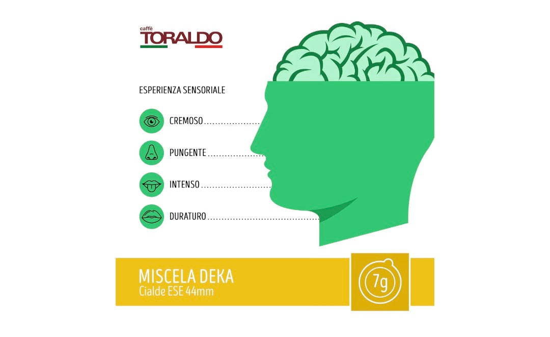 Toraldo dek cialda 150pz