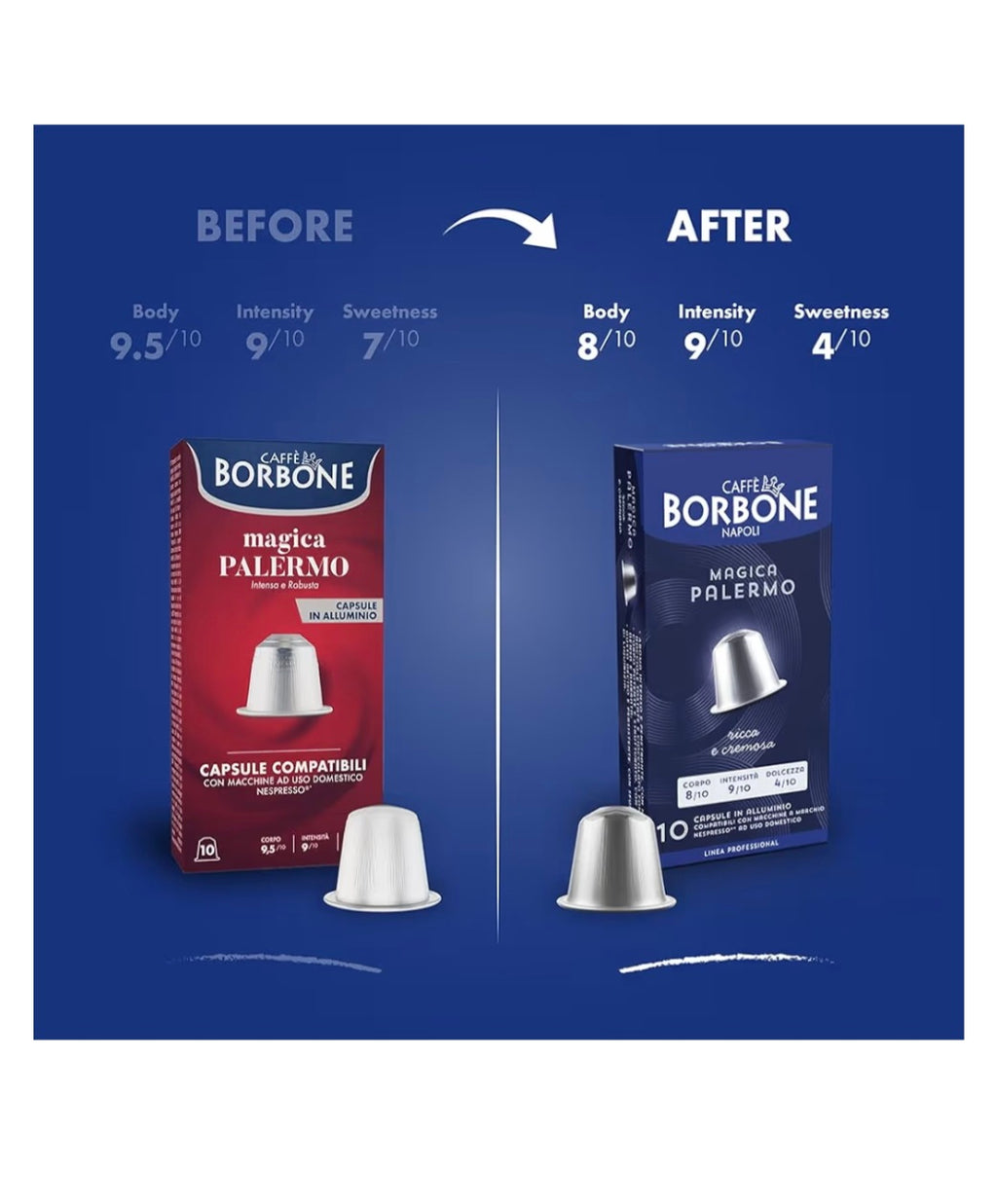 Nuove 100 Capsule in Alluminio COMPATIBILI con macchine Nespresso®* miscela Magica Palermo