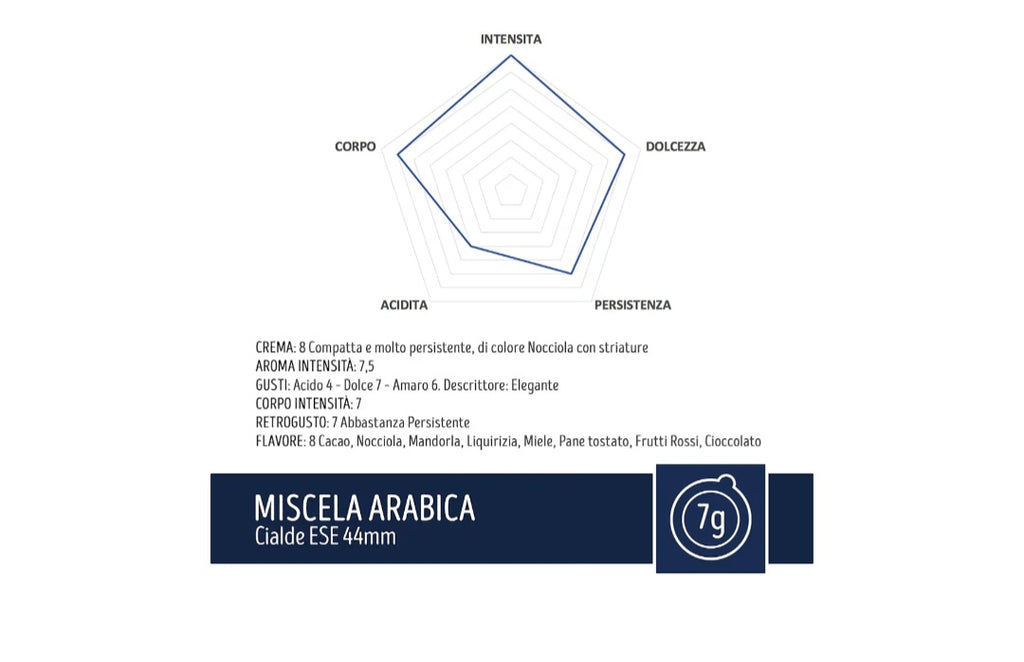 Toraldo arabica cialda 150pz